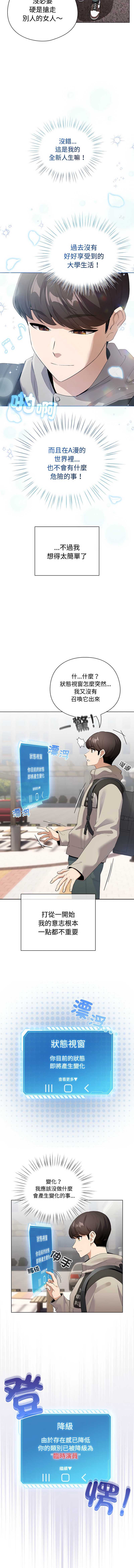 配角的生存任务 第1话 第22页