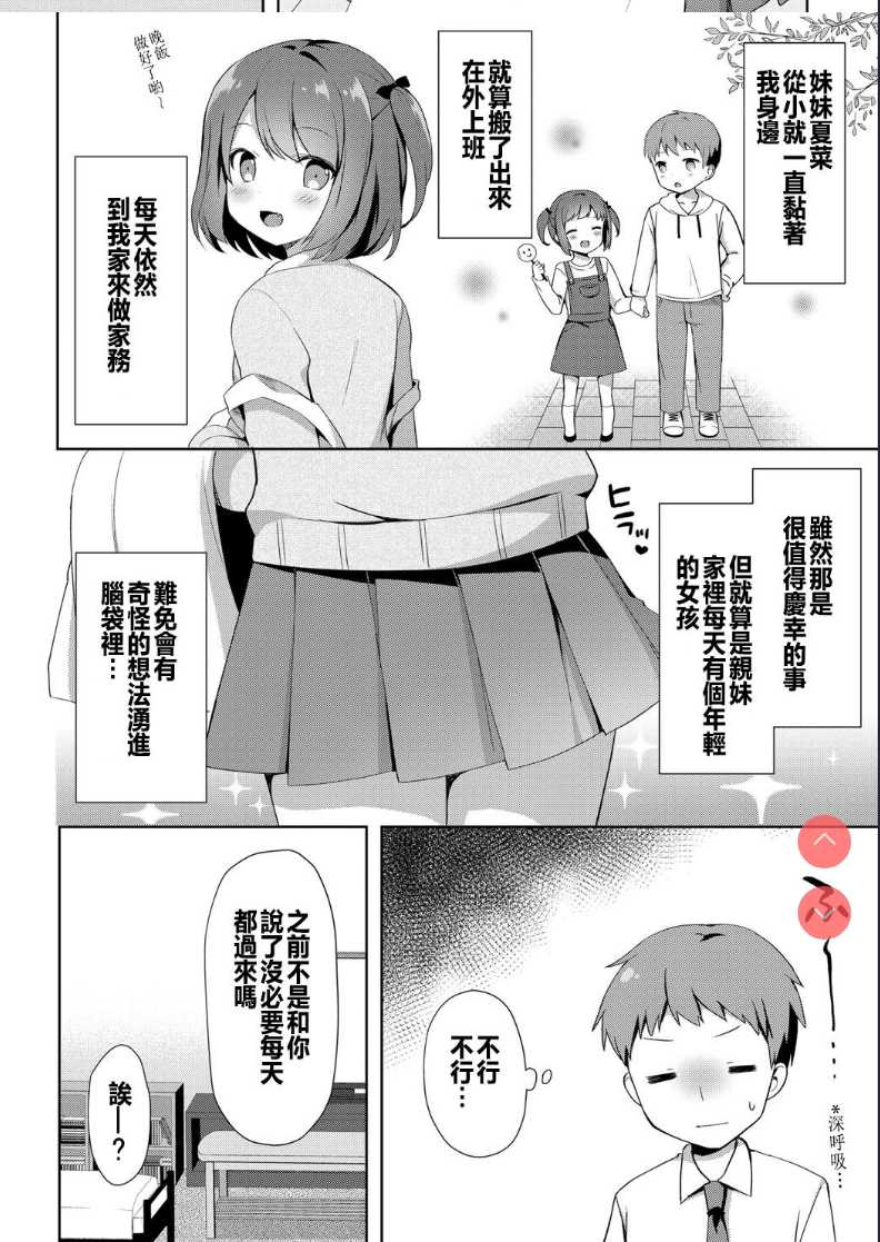 Onichan Chi ni Otomari (COMIC Reboot Vol. 06) [Chinese] 第1话 第2页