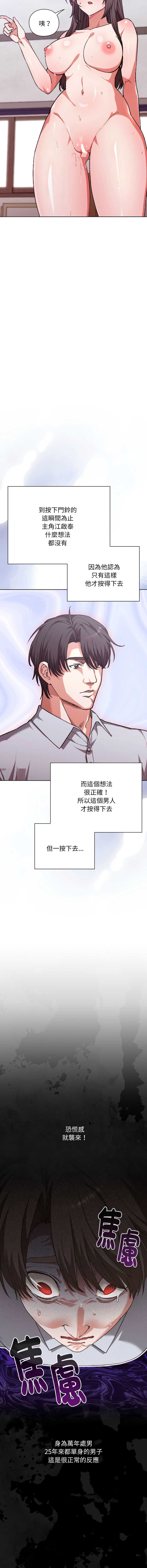 扑通扑通终极密码 第1话 第17页