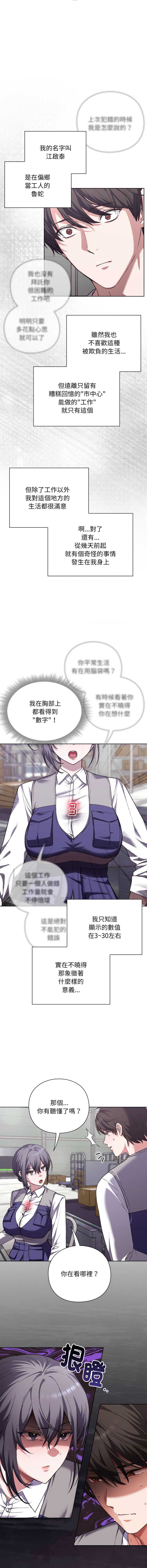 扑通扑通终极密码 第1话 第2页